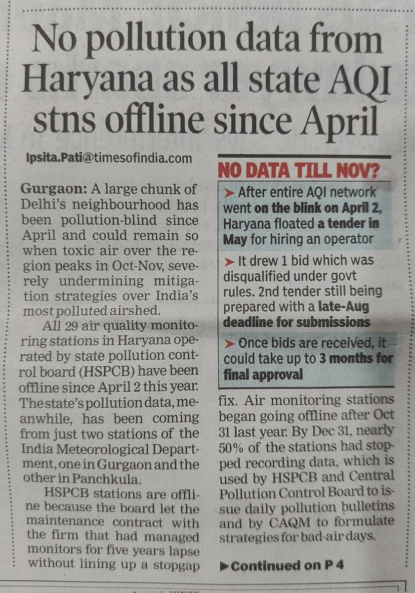 IpsitaTOI's tweet image. No pollution data from #Haryana as all state AQI stations offline since April @Sunil_S_Dahiya @manoj_kumar_nr
@CAQM_Official @manashuman
#Gurgaon
Read the full story here
hostlink.site/HcRXC1