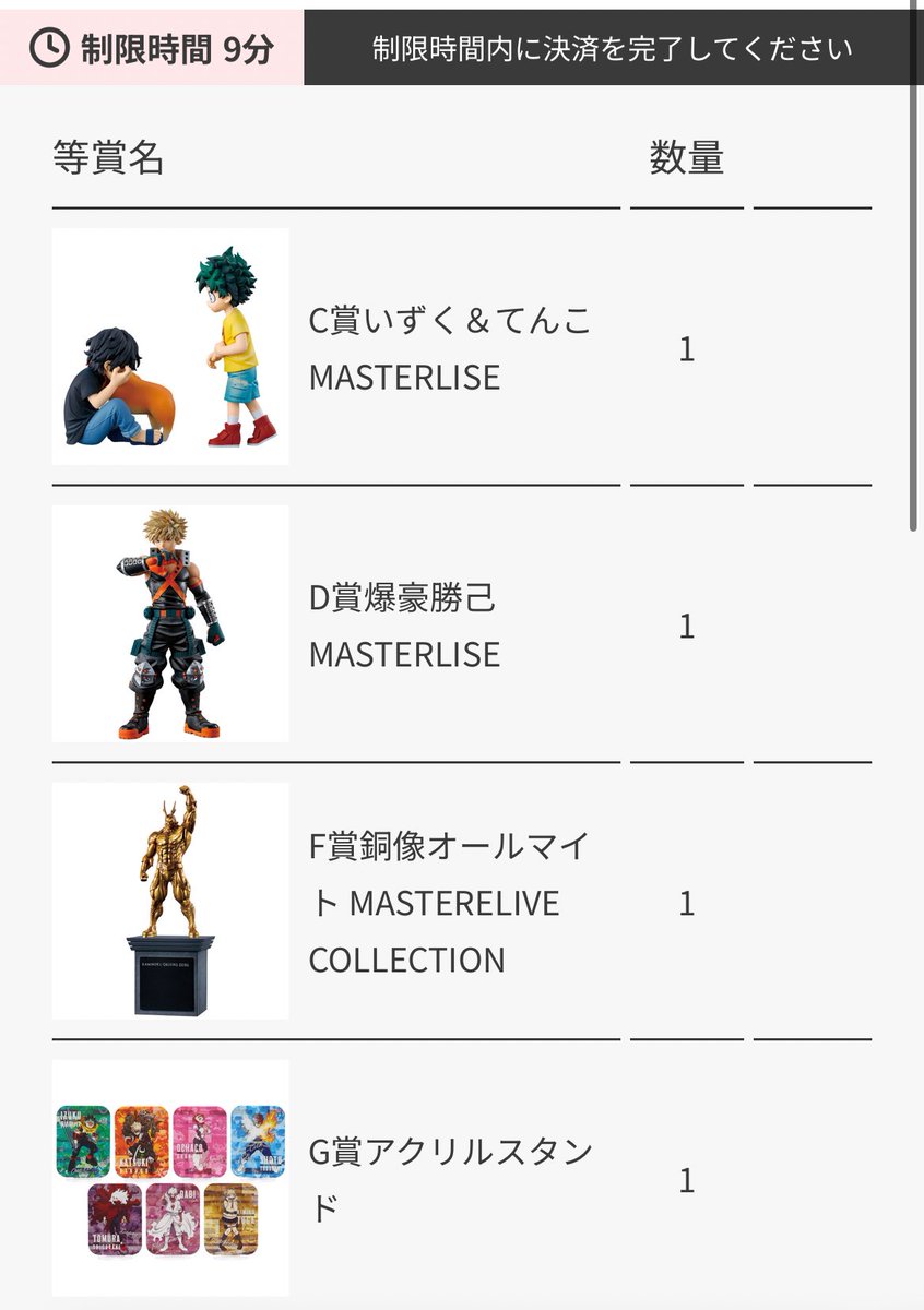 Airdayoo's tweet image. AB狙いで10回
フィギュア3つはありがたいけど違うんや…