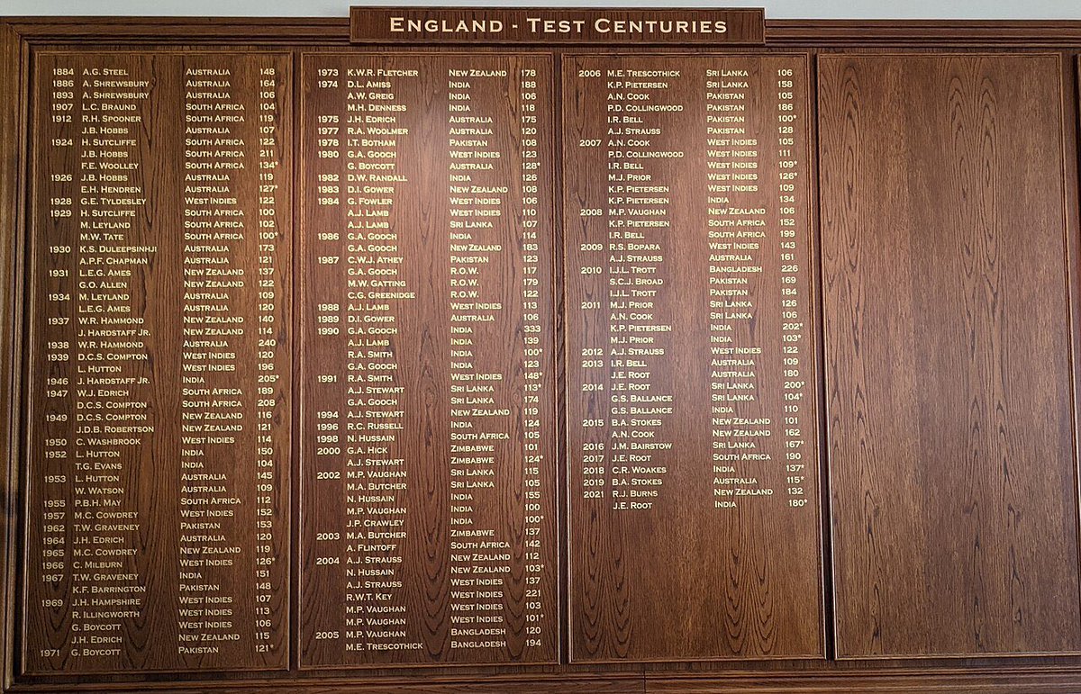 Shubham_Neuro's tweet image. “We don’t play for personal milestones, we just display them on our hideous honors boards all over the country at Lords, Oval, Edgebaston, Old Trafford!!”
-England Cricket Team #ENGvIND