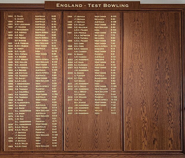 Shubham_Neuro's tweet image. “We don’t play for personal milestones, we just display them on our hideous honors boards all over the country at Lords, Oval, Edgebaston, Old Trafford!!”
-England Cricket Team #ENGvIND