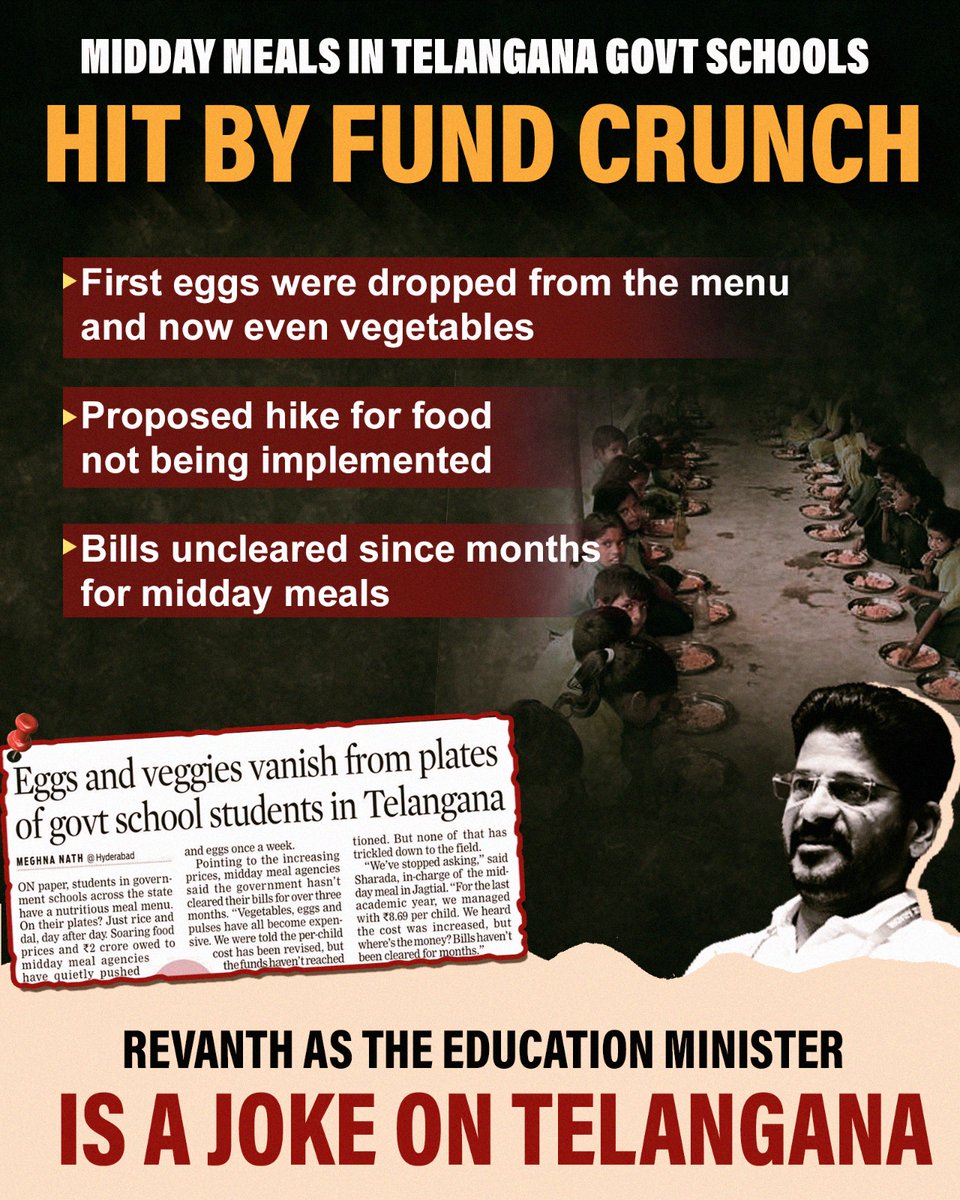 BRSparty's tweet image. Students in Telangana govt schools are now being denied eggs and vegetables.
The Education Minister, Revanth is busy carrying bags from Hyderabad to Delhi to please his bosses while students in the state suffer.
It is a joke on the people of Telangana that Revanth is the…