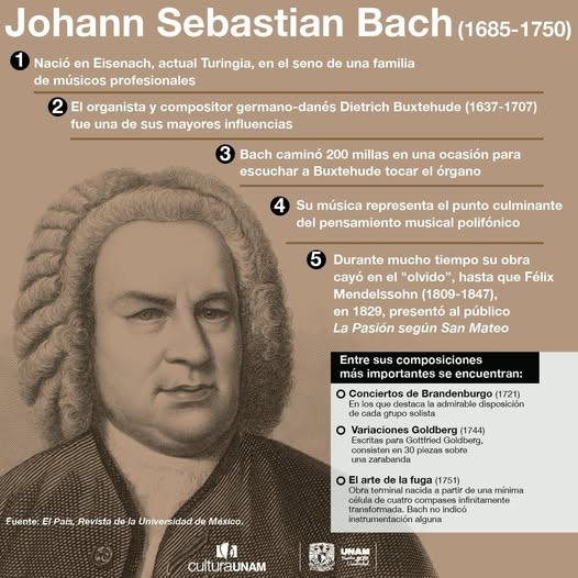 CulturaUNAM (@culturaunam) on Twitter photo 🎵 J. S. Bach es uno de los grandes pilares de la música occidental. Su obra, olvidada por un tiempo, volvió a la vida gracias a Felix Mendelssohn, en 1829. Hoy lo recordamos con dos de sus suites orquestales compuestas en Leipzig. ¡Por <a href="/descargacultura/">Descarga Cultura.UNAM</a>!
🎵 🎵 J. S. Bach es uno de los grandes pilares de la música occidental. Su obra, olvidada por un tiempo, volvió a la vida gracias a Felix Mendelssohn, en 1829. Hoy lo recordamos con dos de sus suites orquestales compuestas en Leipzig. ¡Por <a href="/descargacultura/">Descarga Cultura.UNAM</a>!
🎵