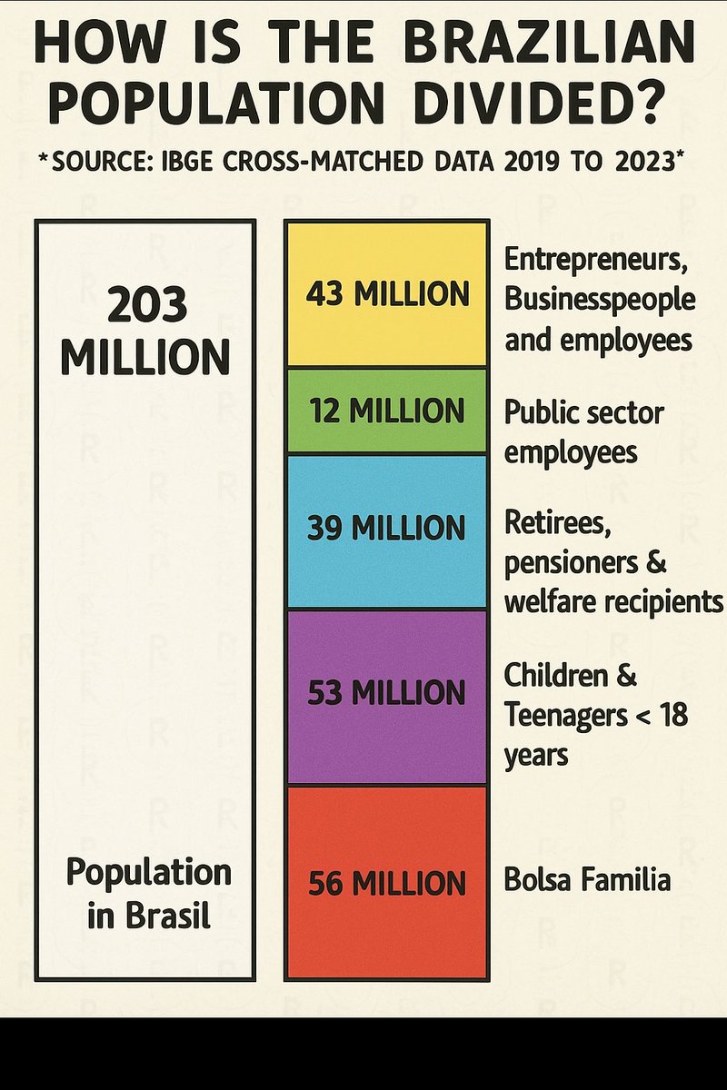 The Truth tweet media