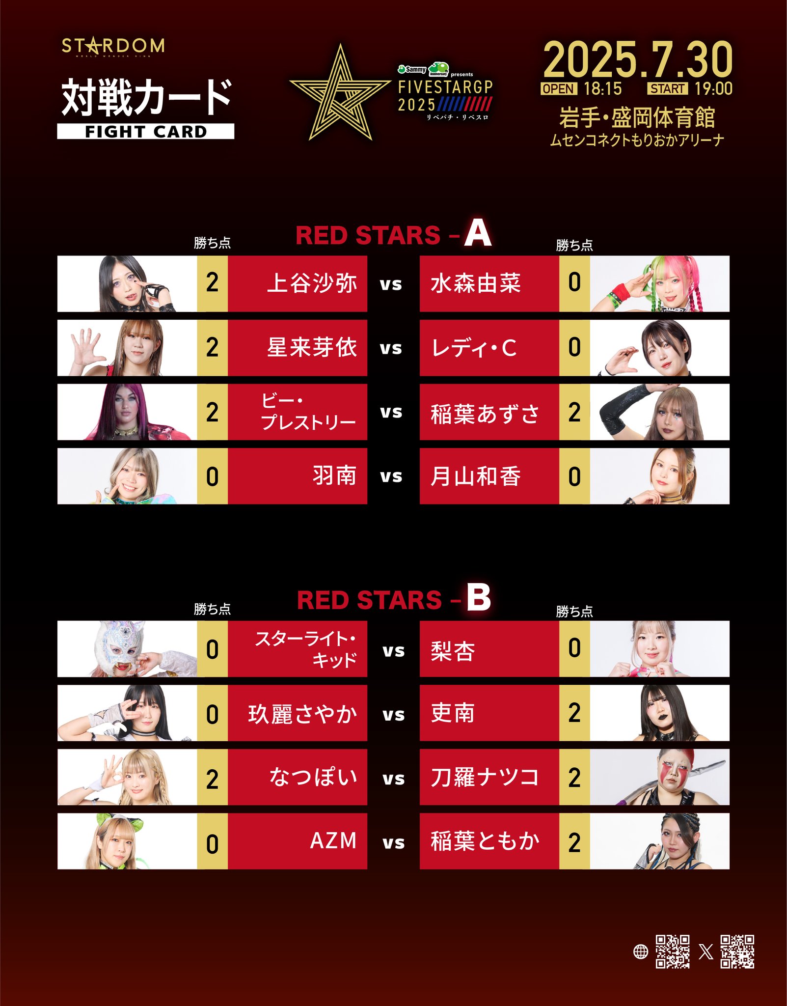 スターダム✪STARDOM on X: 