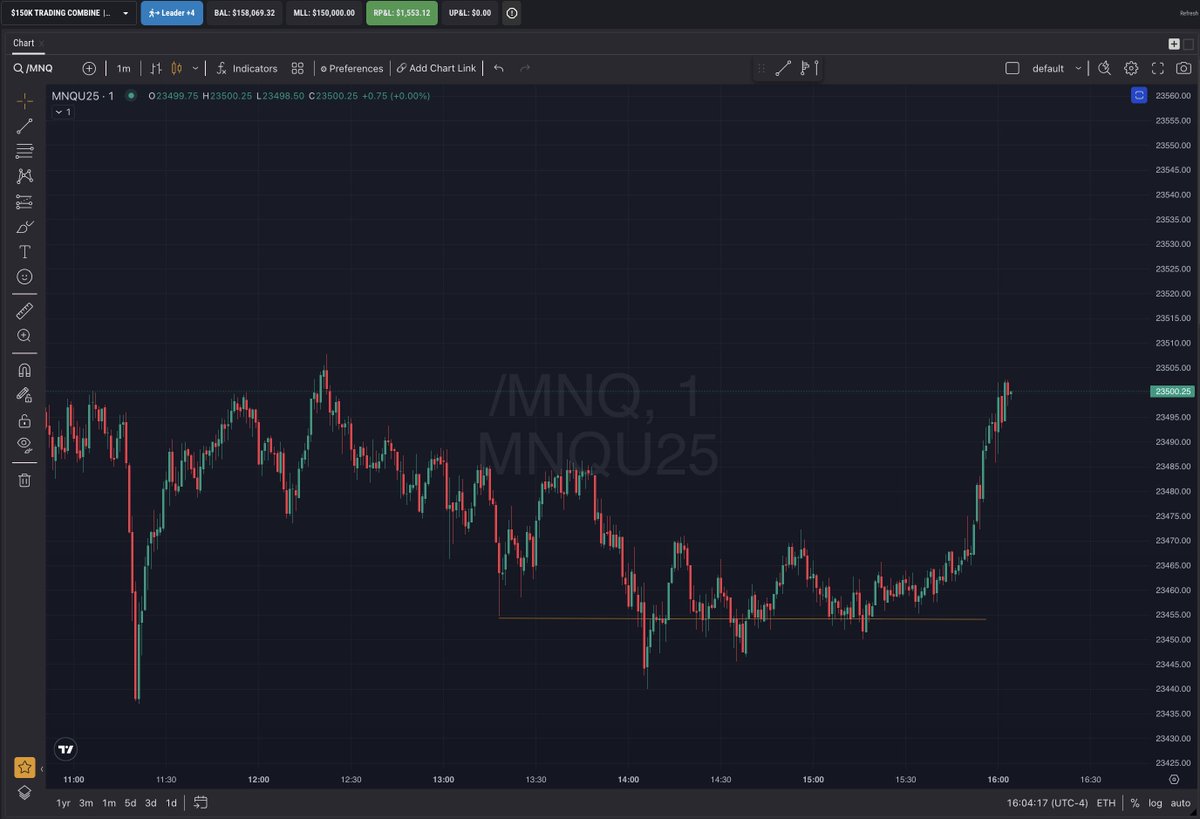 What a way to open the week 🟢
+$12,117 today on ONE TRADE.

One beautiful, low-risk Green Bird model long trade +50 points, no drawdown, full conviction.
Synced across 21 accounts using the <a href="/Tradesyncer/">Tradesyncer</a>  copy machine: It worked flawlessly!

✅ 11 <a href="/ApexTradeFund/">ApexTraderFunding</a> 🚀 Requested 2