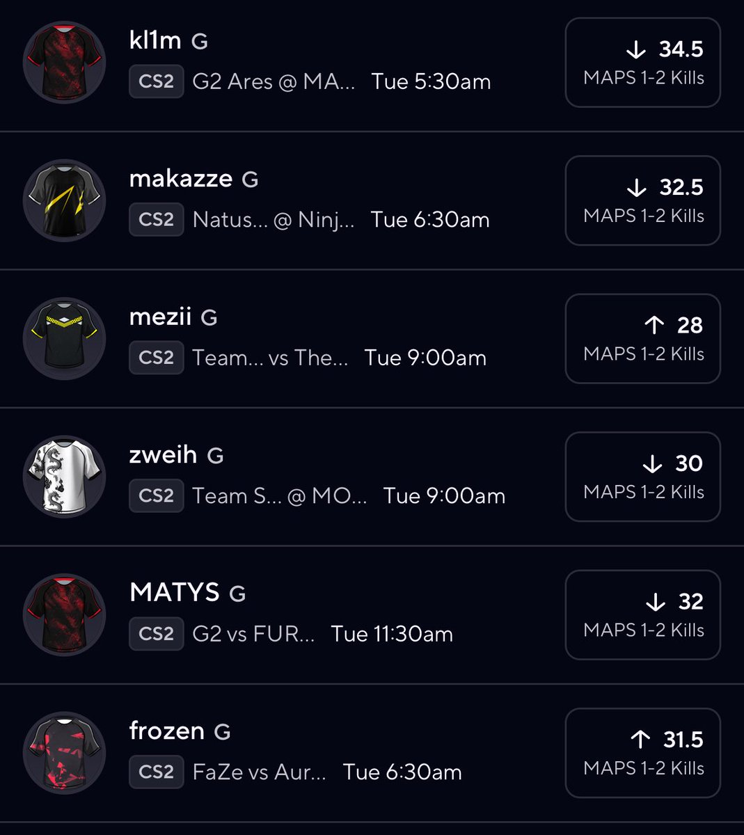 Ultimate tweet media