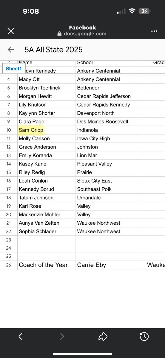 Samantha Gripp (@samanthagripp) on Twitter photo I am honored to receive 1st Team All State 5A. Thank you to all who have helped me along the way especially my teammates!
<a href="/DiehlLindsay/">Lindsay Diehl</a> <a href="/Jennmarsh27/">Jenn Marshall</a> <a href="/CoachKristaWood/">Krista Wood</a> <a href="/coach_heard/">Mike Heard</a> <a href="/KAlstott/">Kyle Alstott</a> <a href="/RitterPiper/">Piper Ritter</a> <a href="/CoachPinkerton/">Jamie Pinkerton</a> I am honored to receive 1st Team All State 5A. Thank you to all who have helped me along the way especially my teammates!
<a href="/DiehlLindsay/">Lindsay Diehl</a> <a href="/Jennmarsh27/">Jenn Marshall</a> <a href="/CoachKristaWood/">Krista Wood</a> <a href="/coach_heard/">Mike Heard</a> <a href="/KAlstott/">Kyle Alstott</a> <a href="/RitterPiper/">Piper Ritter</a> <a href="/CoachPinkerton/">Jamie Pinkerton</a>