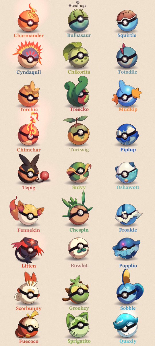 Now that you've chosen your Starter, get the personalized Pokeball for your journey ✨
