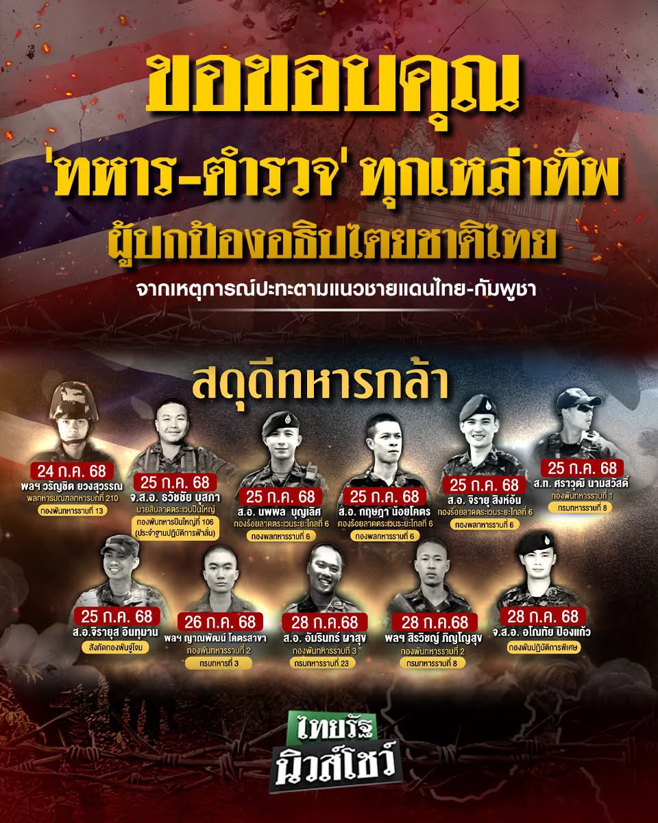 SiriTD_NT's tweet image. 🤍 🇹🇭