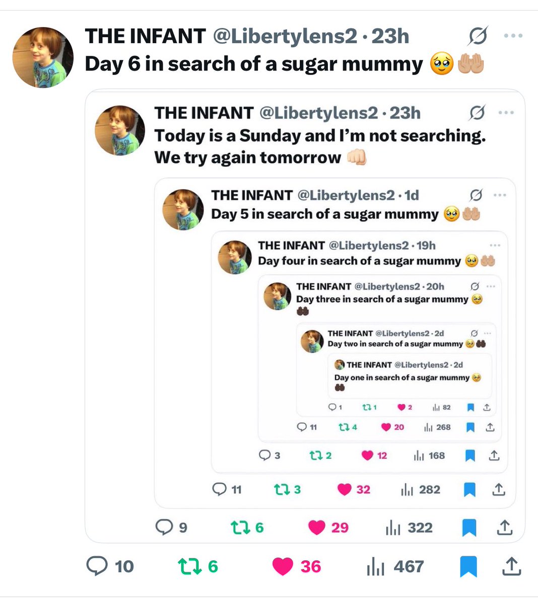 Libertylens2's tweet image. Day 7 in search of a sugar mummy 🥹🤲🏼