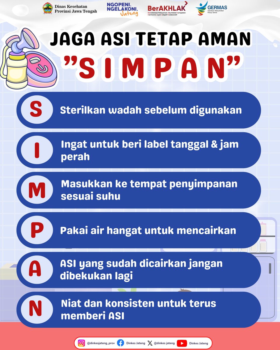Promkes Dinkes Jateng tweet media