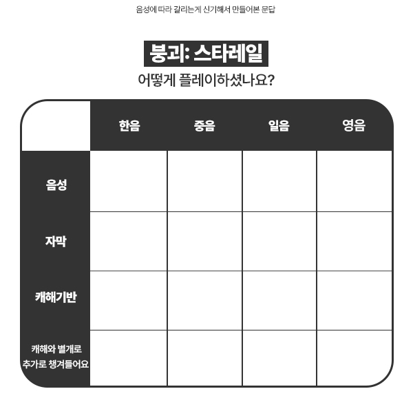 Mrs_Anaxa's tweet image. 탐라보고 궁금해서 후다닥 만들어옴.. 님들도 해주새요