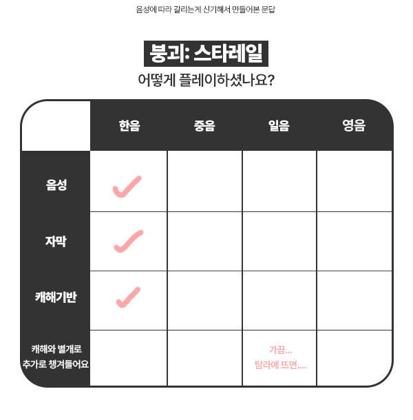 Mrs_Anaxa's tweet image. 탐라보고 궁금해서 후다닥 만들어옴.. 님들도 해주새요