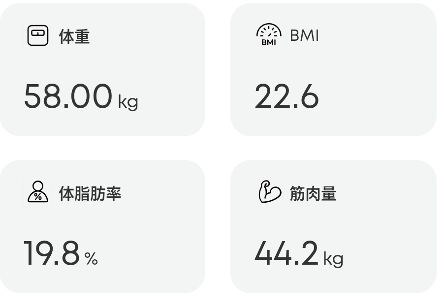 carp_terry1's tweet image. 体脂肪率が20%切って、BMIも22台になりやっと人並みになったかと思ったが、まだお腹の贅肉はタプタプ。少なくともこれを無くすまでは減量は死んでもやめられない。