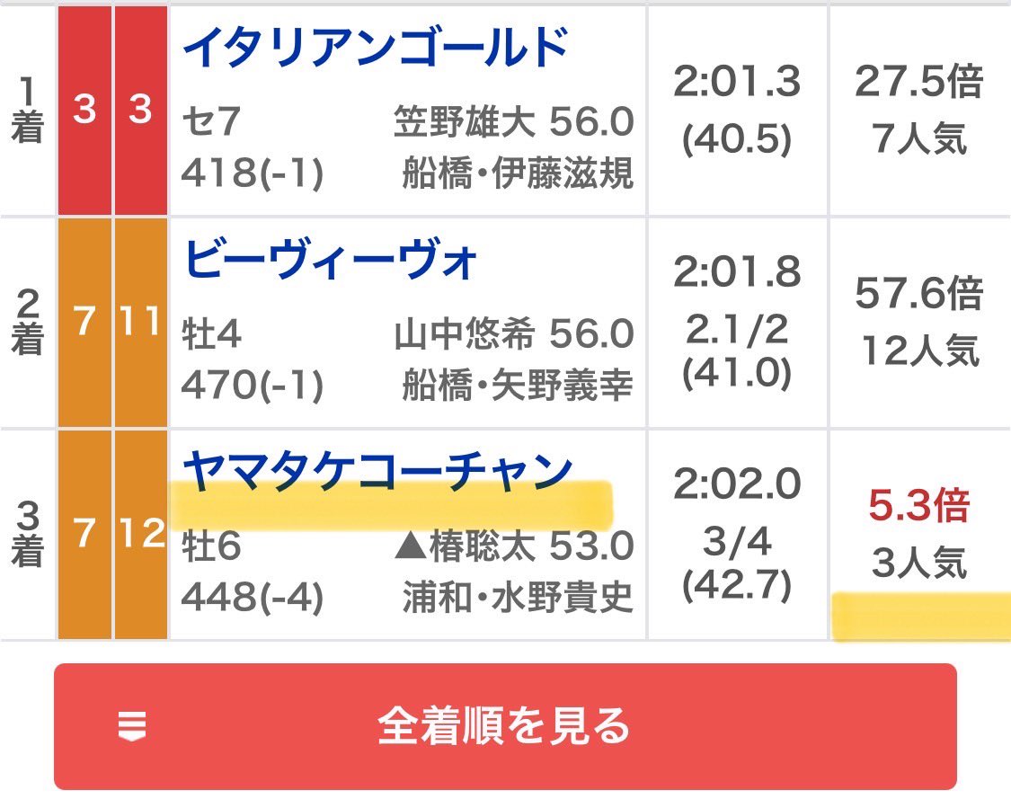 maria_0515_'s tweet photo. 船橋1R［買い目付き無料予想］
欲しい方→いいね＆リポストで☝️❣️

🔥今日の船橋は勝負するなら"後半戦"🔥 https://t.co/lx8wqNR22w