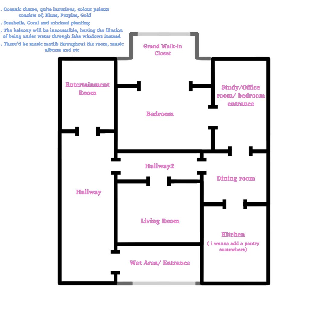 epicmitskistan's tweet image. Heres my little dorm layout, got a little inspired by oomfie 🤤