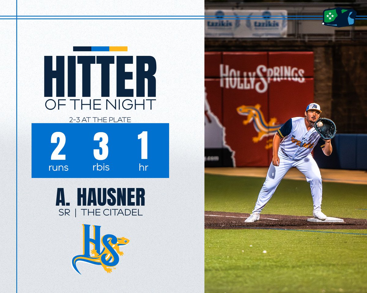 Coastal Plain League tweet media