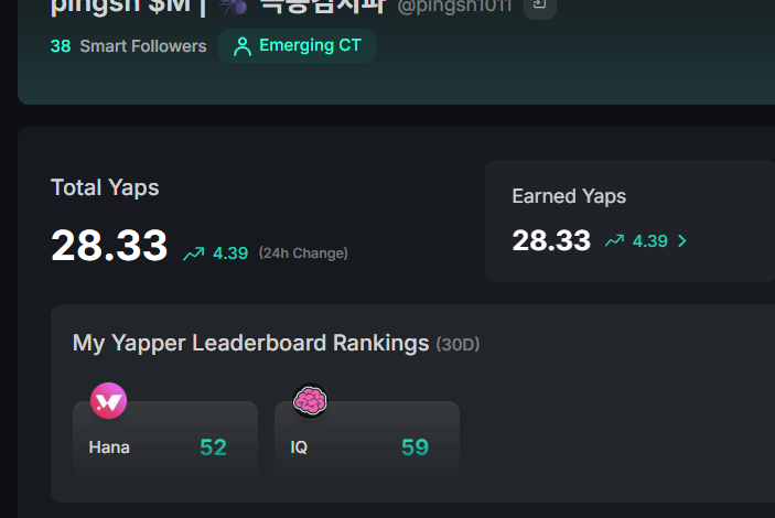 아니?  <a href="/HanaNetwork/">Hana</a>  뱃지가드디어 뜨네요 거의 2달
가까이 된거 같은데 ㅋㅋㅋ 깜짝 놀랬습니다

이걸 드디어 고쳐주네요 ㅋㅋㅋ 뱃지 2개 나이스~!

<a href="/shl3376/">DalZiGi $M | 🐜</a>  <a href="/KkultongY64109/">Honeylab (3/3) $M |🐜☕ 🧡sign</a>  <a href="/u03476923/">몰캉 $M | 🐜</a>