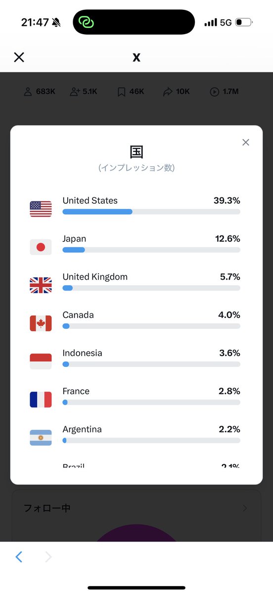 MauroJona's tweet image. - what a beauty 🇺🇸
- totemo kireina josei 🇯🇵
- she's pretty 🇬🇧
- really cute 🇨🇦
- wong wadon ayu banget 🇮🇩
- c'est une bellle femme 🇫🇷
- ¡Peron la concha de tu madre! 🇦🇷