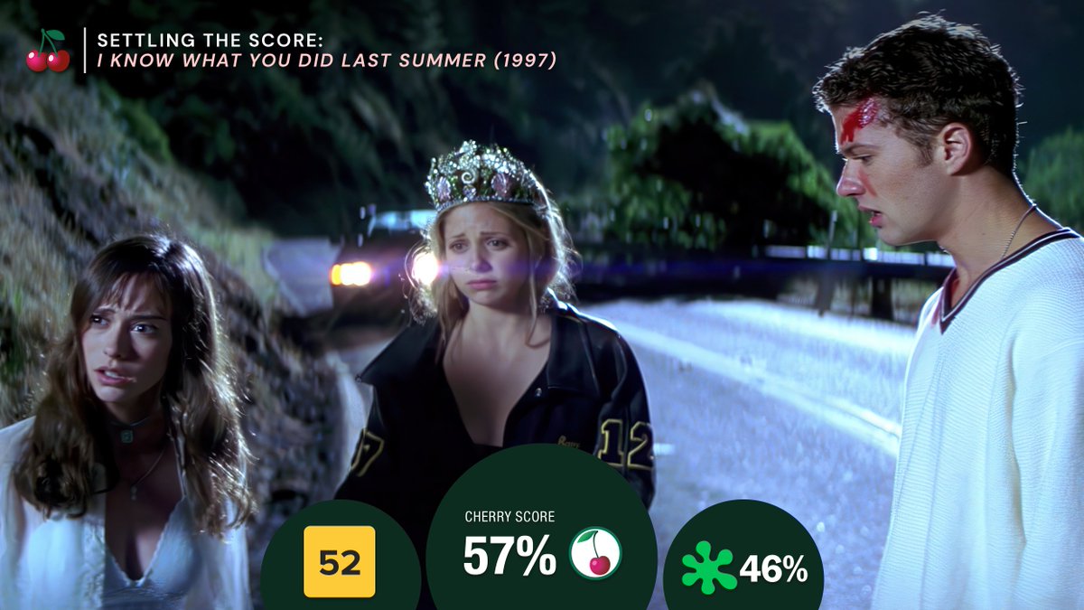 TheCherryPicks's tweet image. This week on #SettlingTheScore, we're the comparing the new #IKnowWhatYouDidLastSummer to the reboot — swipe through to see the scores! Which one had you hooked: the classic or the remake? 🪝🩸
🔗: thecherrypicks.com/stories/horror…