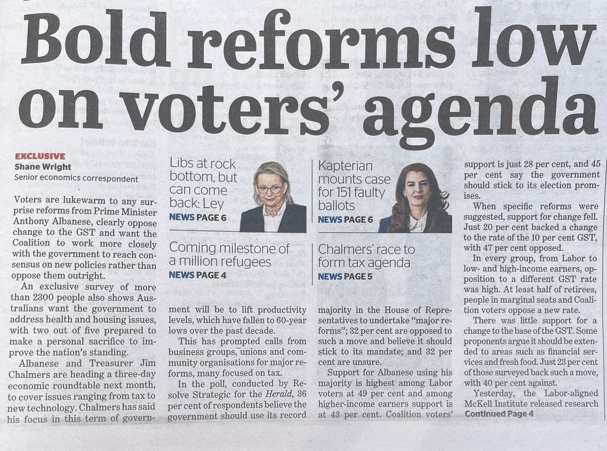 PhilipThalis's tweet image. Wrong headline, wrong questions SMH.
No people don’t see point of economists & big businesses wanting to increase GST
But
They do see the point of reforming CGT & Negative Gearing rorts.
What if you actually gave them some other substantive information & choices??