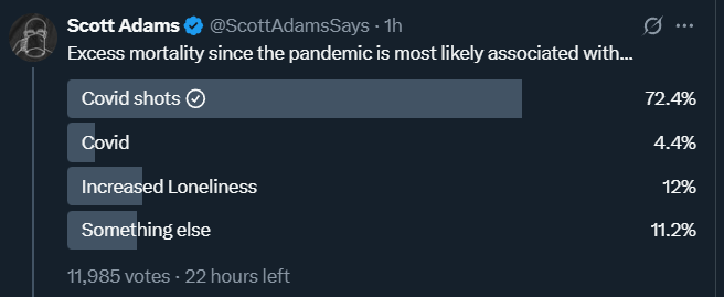 EthicalSkeptic's tweet image. There is what we do for appearance sake. Then there is what we actually believe.