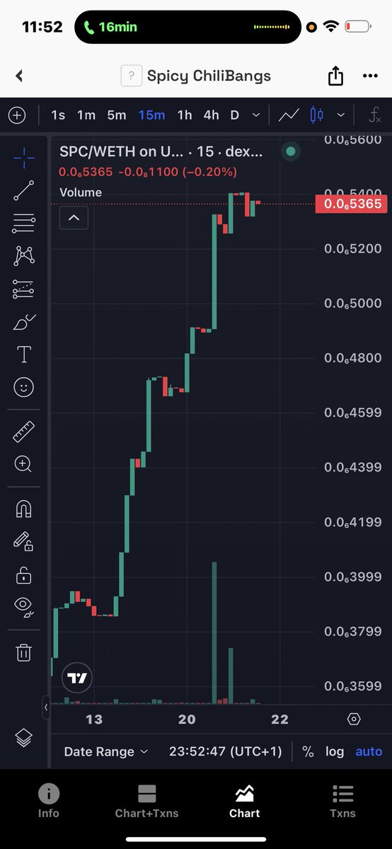 chilibangs's tweet image. GN 🌶️❤️🚀

Link token : rainbow.me/token/base/0x3…

Use my referral  @rainbowdotme 

rainbow.me/points?ref=NVA…

Mint in  @base from @rainbowdotme  @Uniswap 

To trade: @dexscreener 
dexscreener.com/base/0x87bc83b…

$SPC #token #crypto #chilibangs #trading #dexscreener
