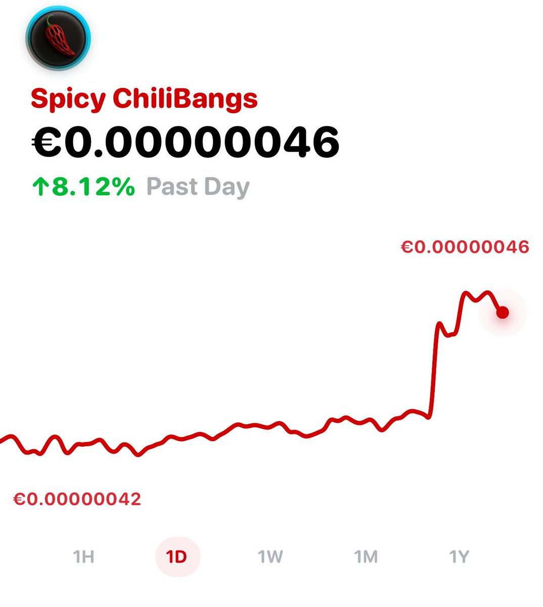 chilibangs's tweet image. GN 🌶️❤️🚀

Link token : rainbow.me/token/base/0x3…

Use my referral  @rainbowdotme 

rainbow.me/points?ref=NVA…

Mint in  @base from @rainbowdotme  @Uniswap 

To trade: @dexscreener 
dexscreener.com/base/0x87bc83b…

$SPC #token #crypto #chilibangs #trading #dexscreener