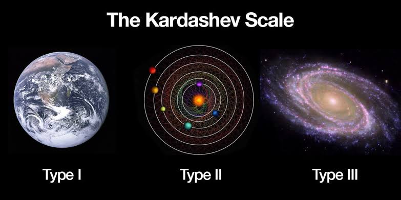 randomcdog's tweet image. What if the Kardashev scale isn’t about measuring how much energy we can burn but about how much unity we can build among ourselves to advance to the next level? History shows that all progress we’ve achieved as humankind has come from unity.