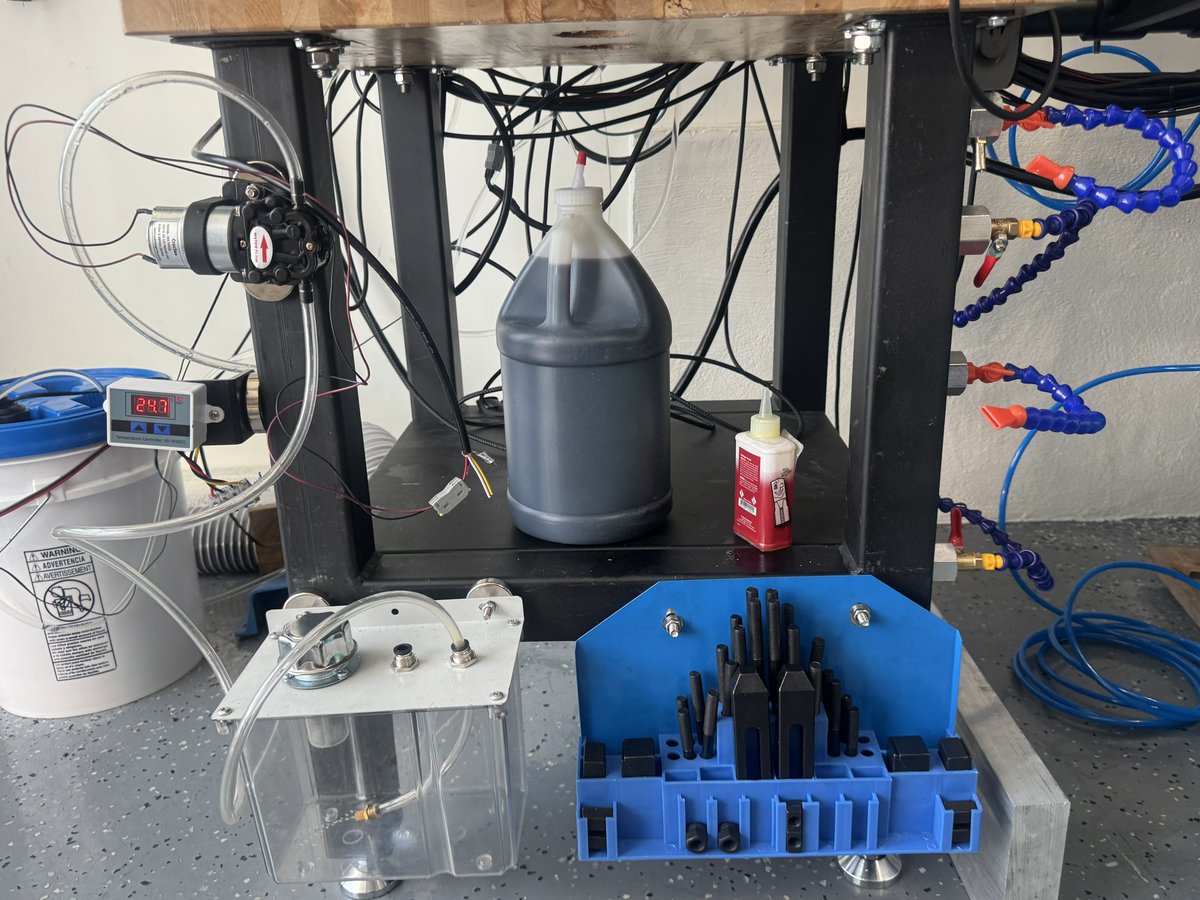 digitalspaz's tweet image. Discovering magnetic mounts was an epic moment for me.
Nothing is permanent, so just slap it on go, maybe adjust later.
Analysis paralysis totally subverted.