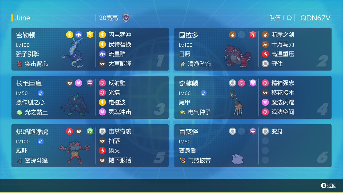 Publishing the team I used to finish rank 7 for last ranking season. It’s very similar to the Milwaukee regional team: a different ground type attacker and a different trick room user. <a href="/_Liberty_Note/">リバティノート</a> 

pokepast.es/ef22d48c0b0f95…