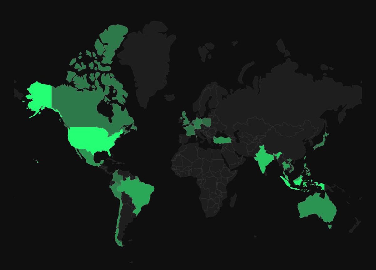 SpotiKAI's tweet image. 250721 • #KAI’s Top Countries by Monthly Listeners
#1 🇺🇸 USA: 150K
#2 🇮🇩 Indonesia: 113K
#3 🇮🇳 India: 78K
#4 🇲🇾 Malaysia: 60K
#5 🇧🇷 Brazil: 46K
#6 🇹🇭 Thailand: 39K
#7 🇵🇭 Philippines: 39K
#8 🇸🇬 Singapore: 36K
#9 🇹🇼 Taiwan: 35K
#10 🇦🇺 Australia: 34K
🎧: bit.ly/4m5CQ8U