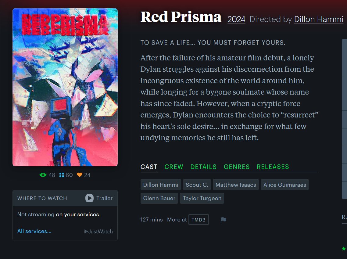residentdillon's tweet image. RIP Memory Holograph and Red Prisma TMDB pages (2023/2024-2025), gone but not forgotten 👍