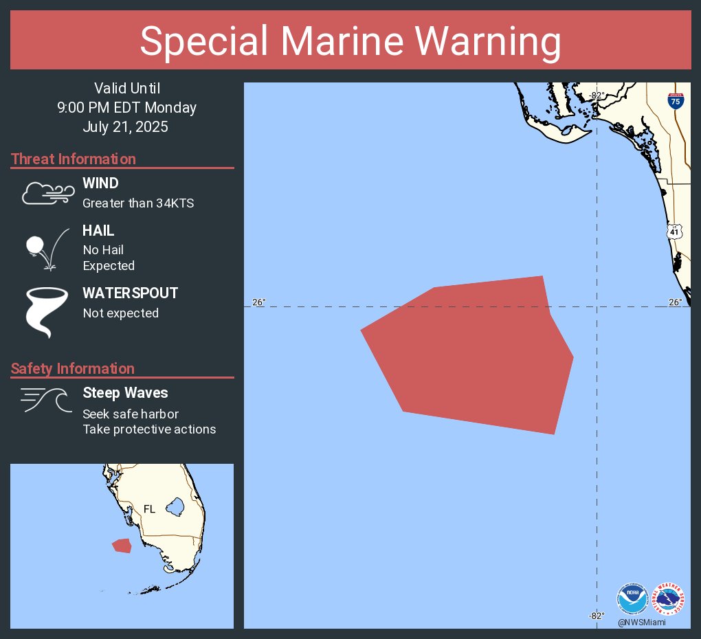 NWSMiami's tweet image. Special Marine Warning including the Waters from Chokoloskee to Bonita Beach FL from 20 to 60 NM and Coastal waters from Chokoloskee to Bonita Beach FL out 20 NM until 9:00 PM EDT