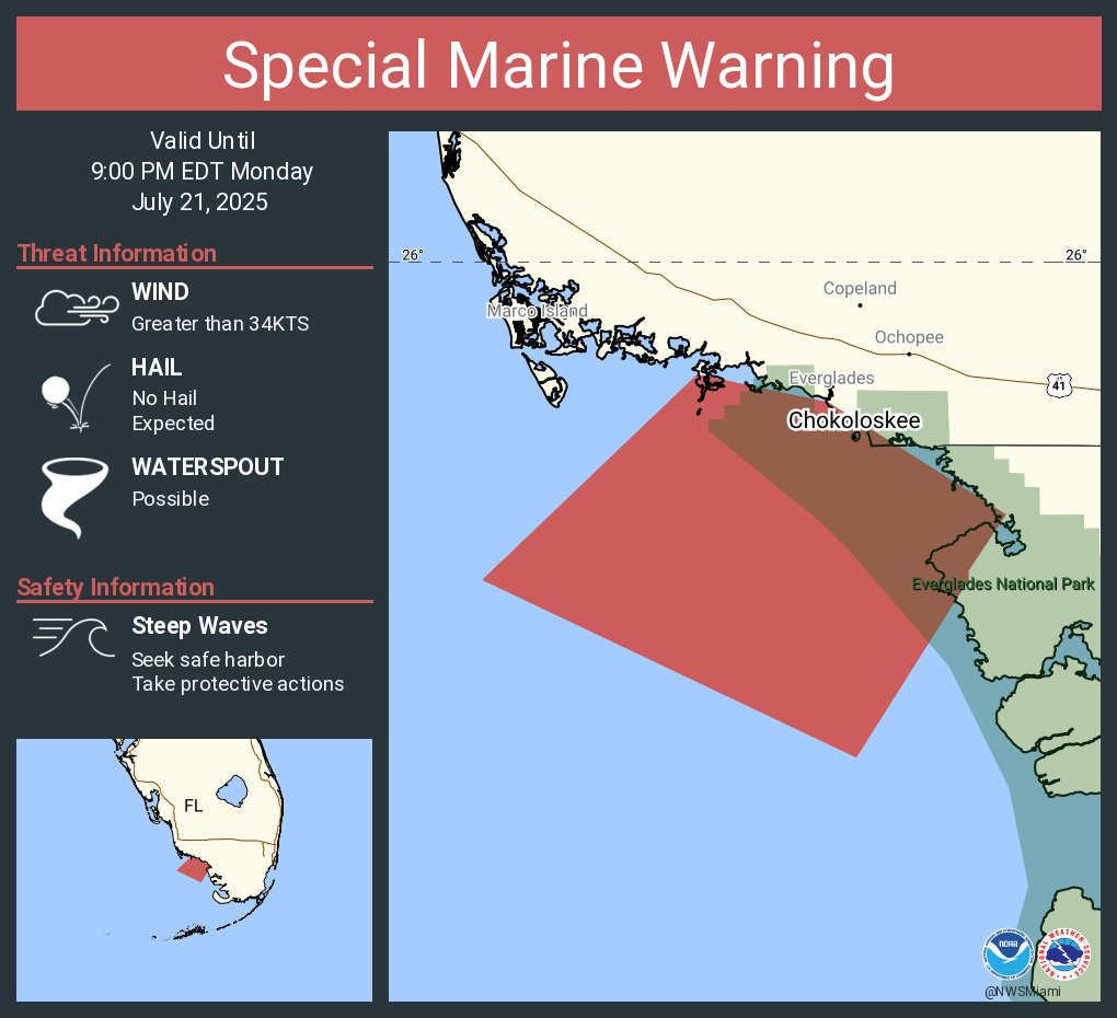 NWSMiami's tweet image. Special Marine Warning including the Coastal waters from East Cape Sable to Chokoloskee FL out 20 NM and Coastal waters from Chokoloskee to Bonita Beach FL out 20 NM until 9:00 PM EDT
