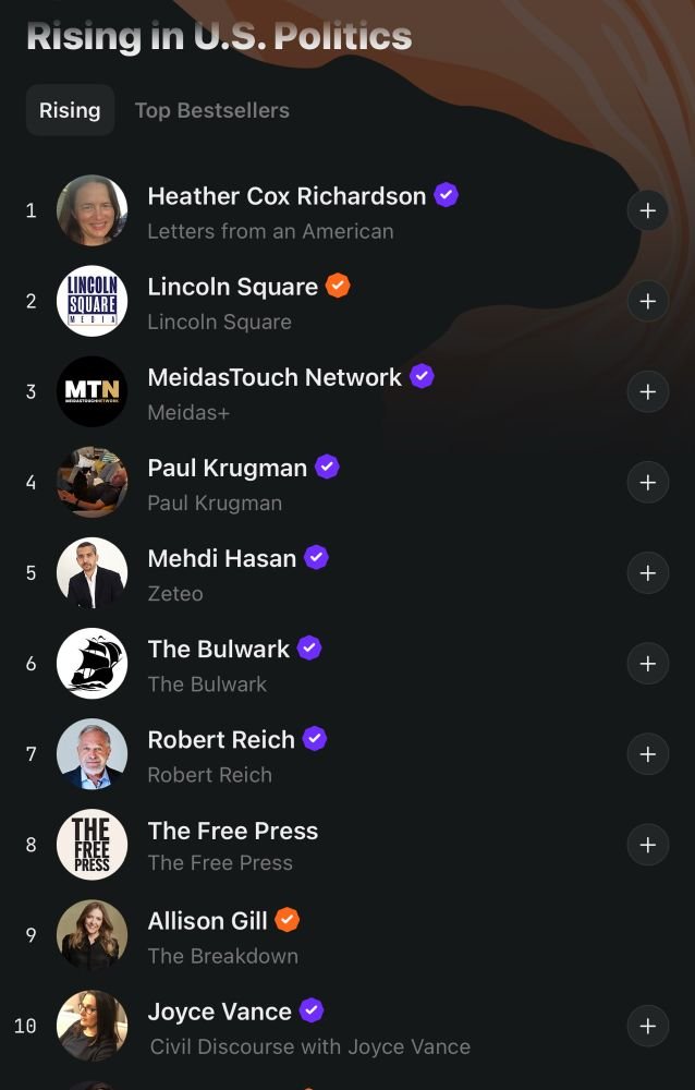 MuellerSheWrote's tweet image. Thank you to all those who are subscribing to my free content on Substack. We’re in the top 10 rising! Muellershewrote.com