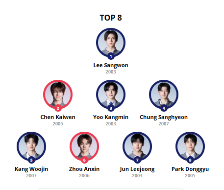 leesnqwon's tweet image. 