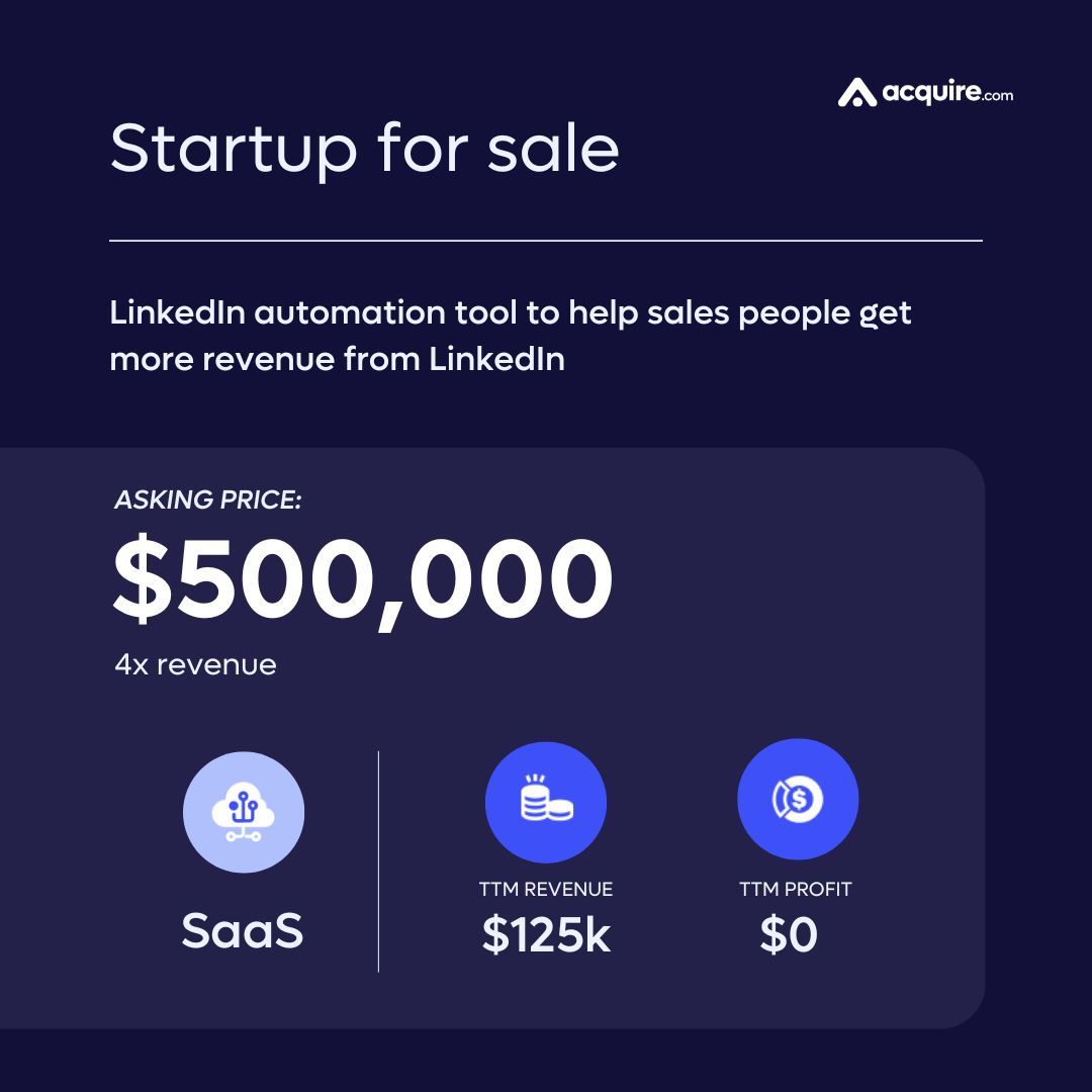 acquiredotcom's tweet image. 🔥 New Startup Listed 🔥 SaaS | LinkedIn automation tool to help sales people get more revenue from LinkedIn | $125k TTM revenue
Asking Price: $500k
Contact the seller here: buff.ly/cbLgYH7