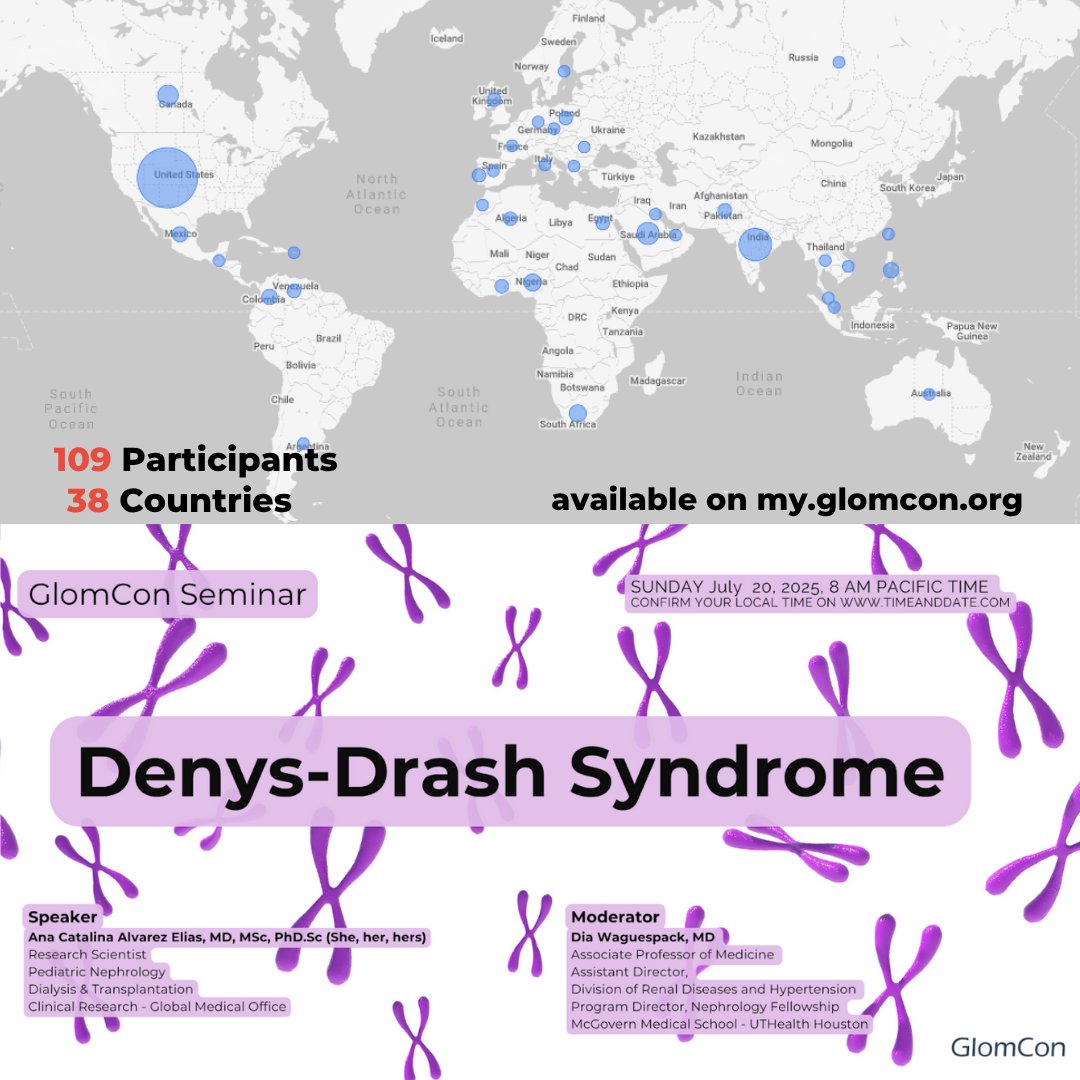 GlomCon's tweet image. Denys-Drash Syndrome by Dr. Ana Catalina Alvarez Elias
Total live participants: 109
From 38 countries
Watch the session here 👉 my.glomcon.org
#GlomCon