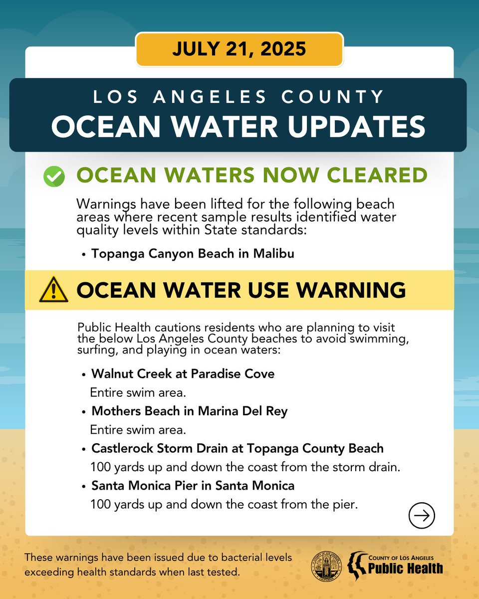 LA Public Health (@lapublichealth) on Twitter photo LOS ANGELES COUNTY OCEAN WATER UPDATES.
For more info, visit: bit.ly/4kRSwvA LOS ANGELES COUNTY OCEAN WATER UPDATES.
For more info, visit: bit.ly/4kRSwvA