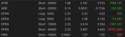 i think i have to size down