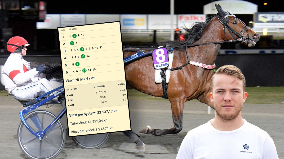 EMIL INLEDER VECKAN PÅ BÄSTA VIS! 😃

Full pott på Emils Mega V6 ikväll som rendera i ca 3200:- per andel! Grattis till er som hakade på där 🥳

Imorgon är vi på't igen och kör Oviken på lunchen 🤑

Rygga andelar här – ATG.se/hogkvarteret