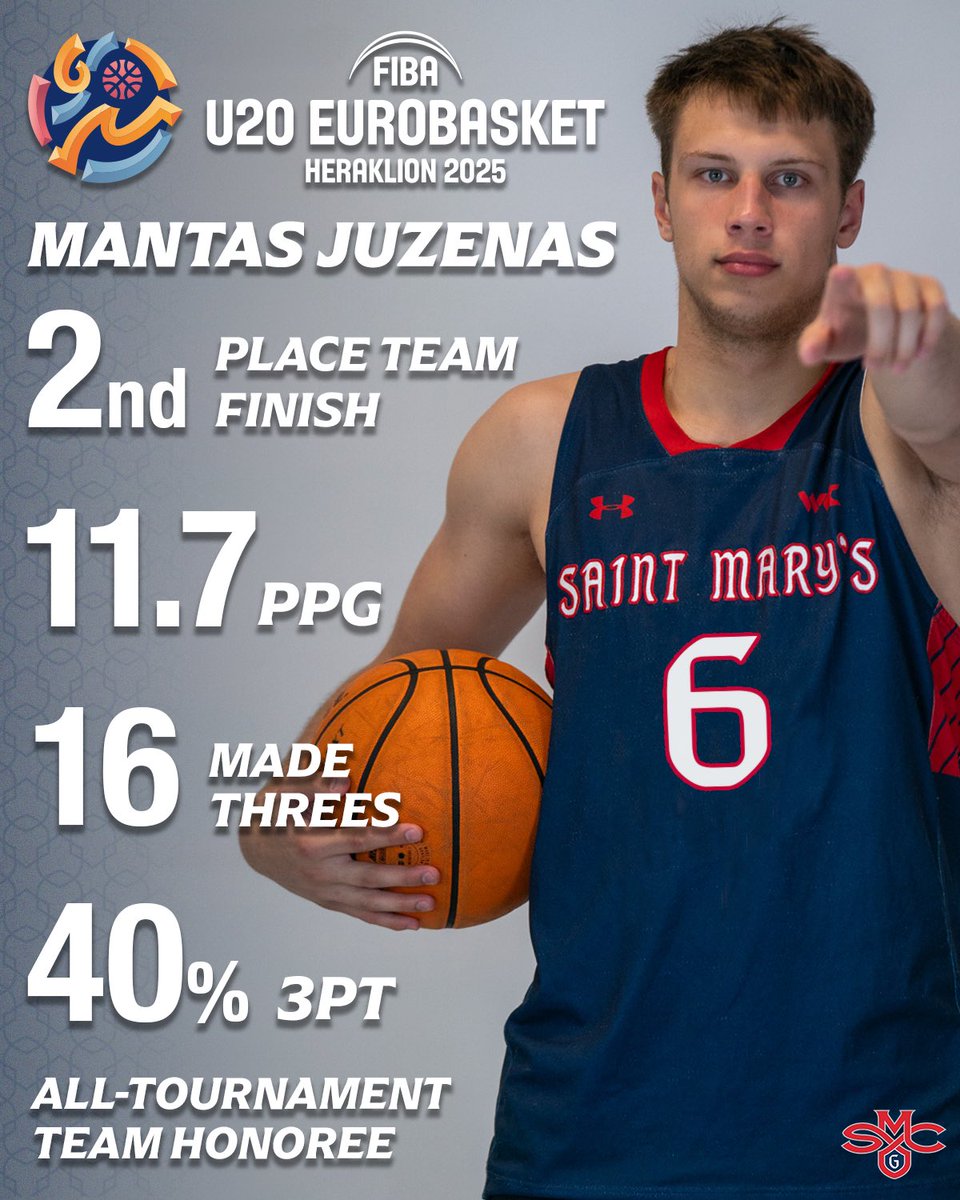 Check out the new guy 👀🇱🇹

Mantas Juzenas just got done dominating for Lithuania in the FIBA U20 Eurobasket Tournament! The incoming freshman averaged 11.7PPG, including a hot performance in the semifinals where he scored 21 PTS on 7-10 shooting from three ‼️

#GaelsRise