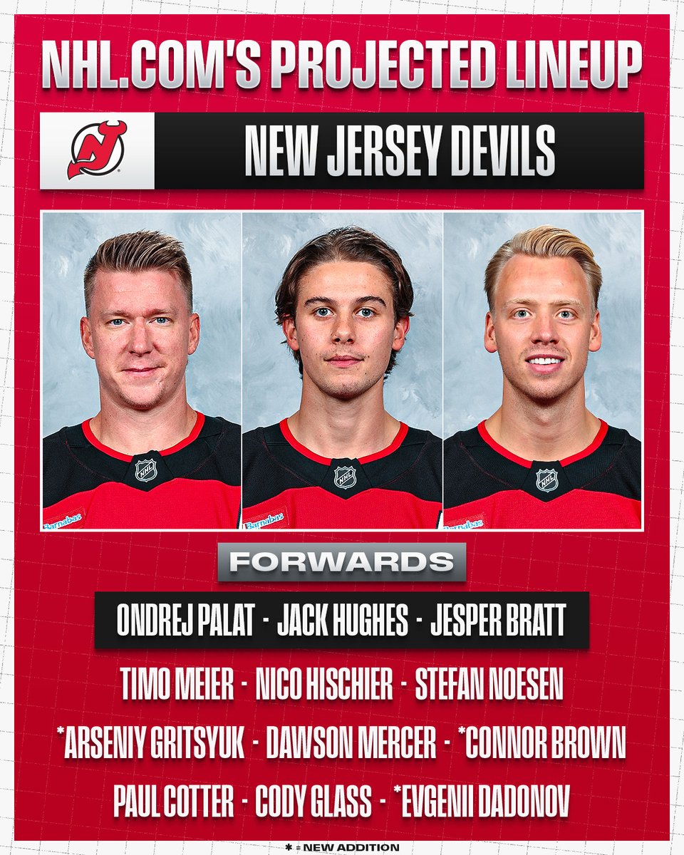 NHL's tweet image. How far will the @NJDevils go with this projected lineup? 🤔
Read more from @NHLdotcom ➡️ spr.ly/6018fGk0j