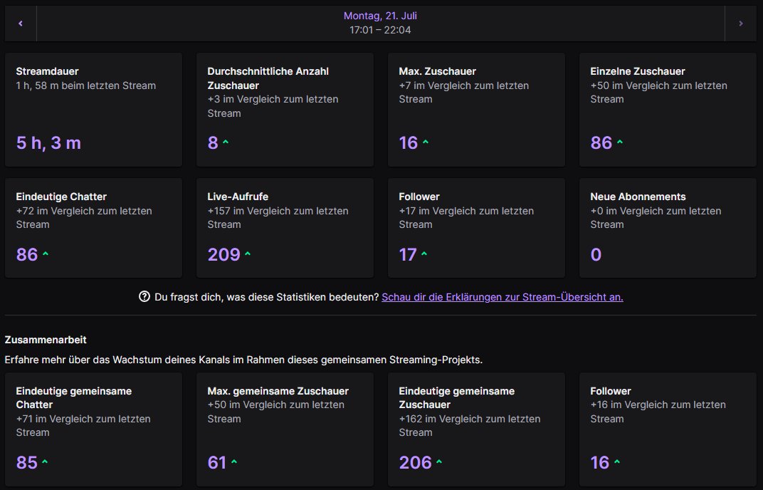 Wieder mal nen WW Stream mit den Bros <a href="/Serpexxx/">Serpex</a> <a href="/natus7victor/">ASP Victofnr</a>❤️
Keep Grinding 🔝