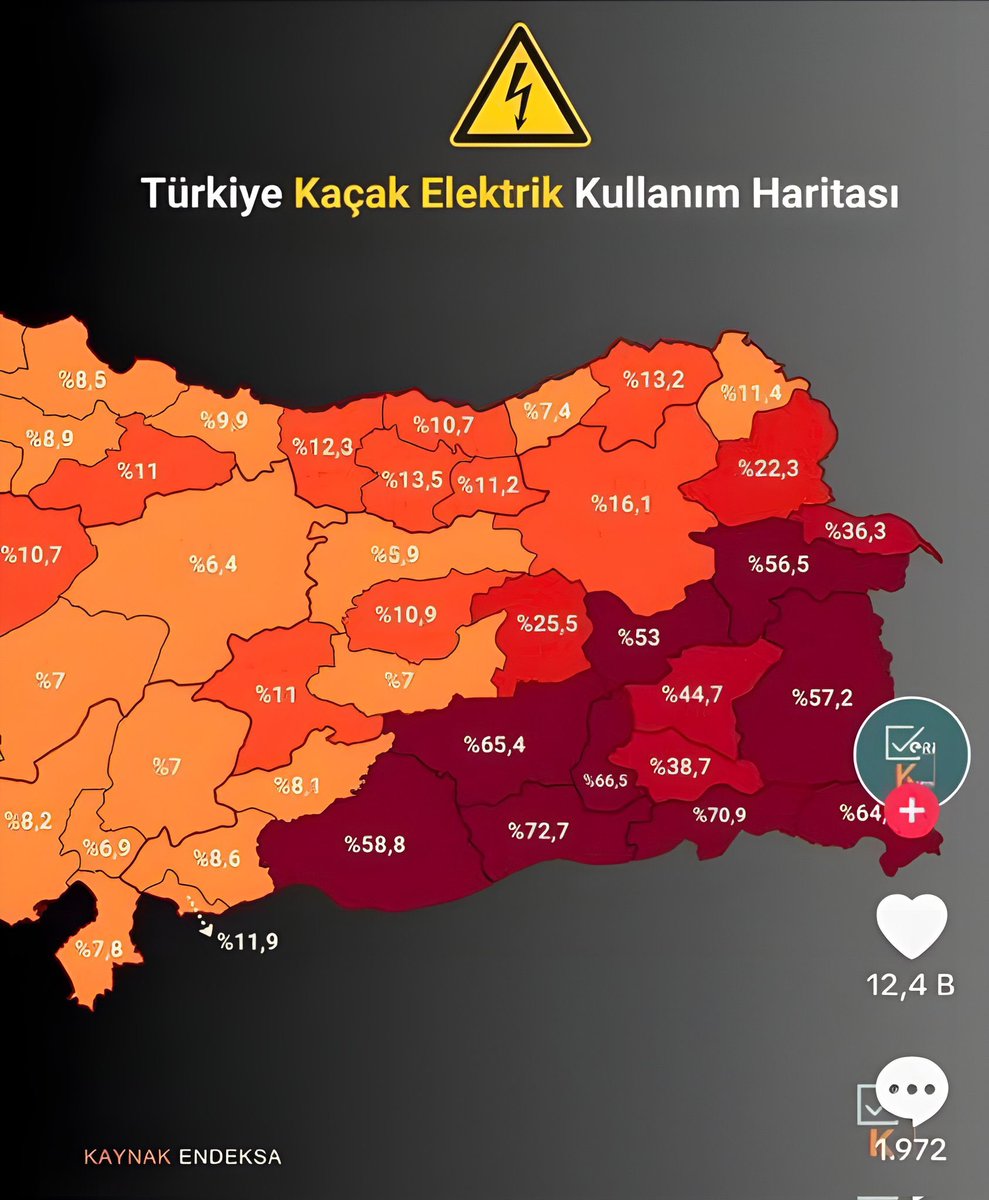 🔴 Kaçak elektirik kullanımında harita Mordor'a dönmüş. Faturasını gariban Türk milleti ödüyor. Ama sorsan..