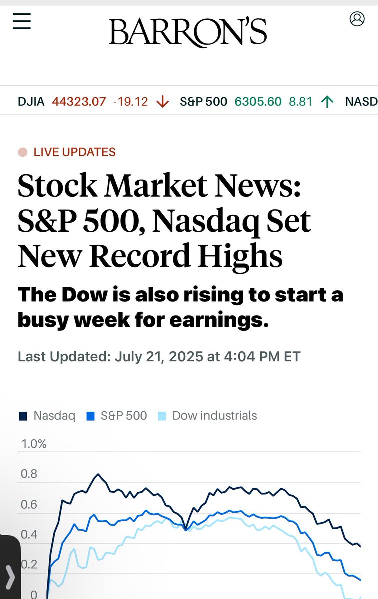 1Powerplayer's tweet image. Just glad we are all part of History. This won’t age good
#Markets