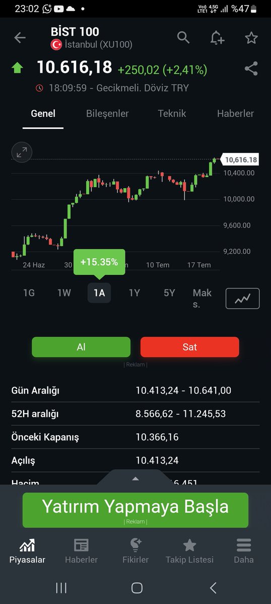 Borsanın mantigini bilmeyenler için basit bir bilgi.

Ekrem imamoglu tutuklanacak diye 9000 e kadar düşen borsa tutuklandı  ve durumunda herhangi bir değişiklik olmadı ama son 1 ayda %15 artti.

Borsa budur!

Buna ben cenaze metaforu derim,bir sevdiğimiz ölene kadar her saniye