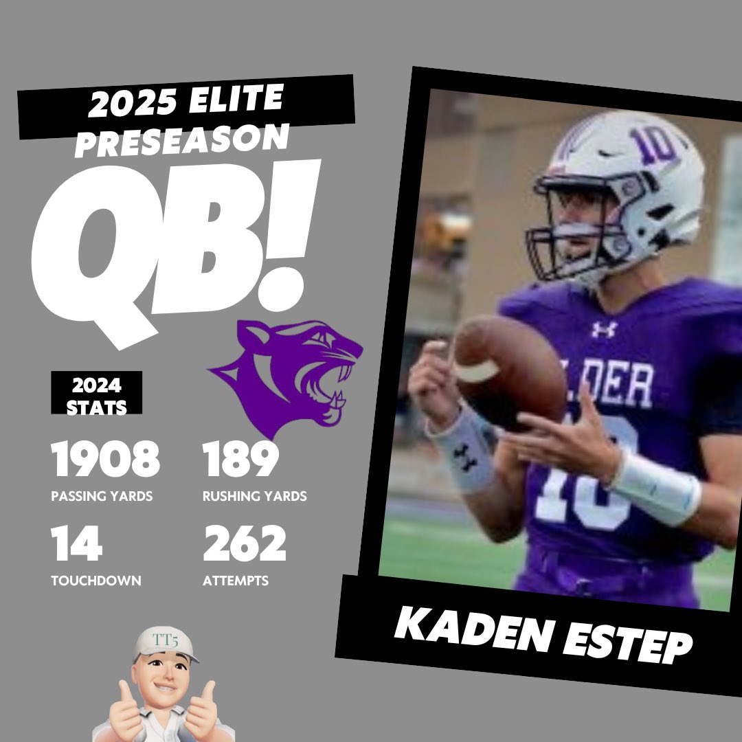 (COLLEGE RECRUITS, REMEMBER THIS NAME!) TT5 2025 ELITE PRESEASON QB CLASS OF 2027 ELDER PANTHERS KADEN ESTEP. A PLAYER THAT BRINGS MOTIVATION, LEADERSHIP AND A LOT OF DRIVE WHEN HE HITS THE FIELD. RECRUITS KEEP YOUR EYES ON HIM IN 2025.