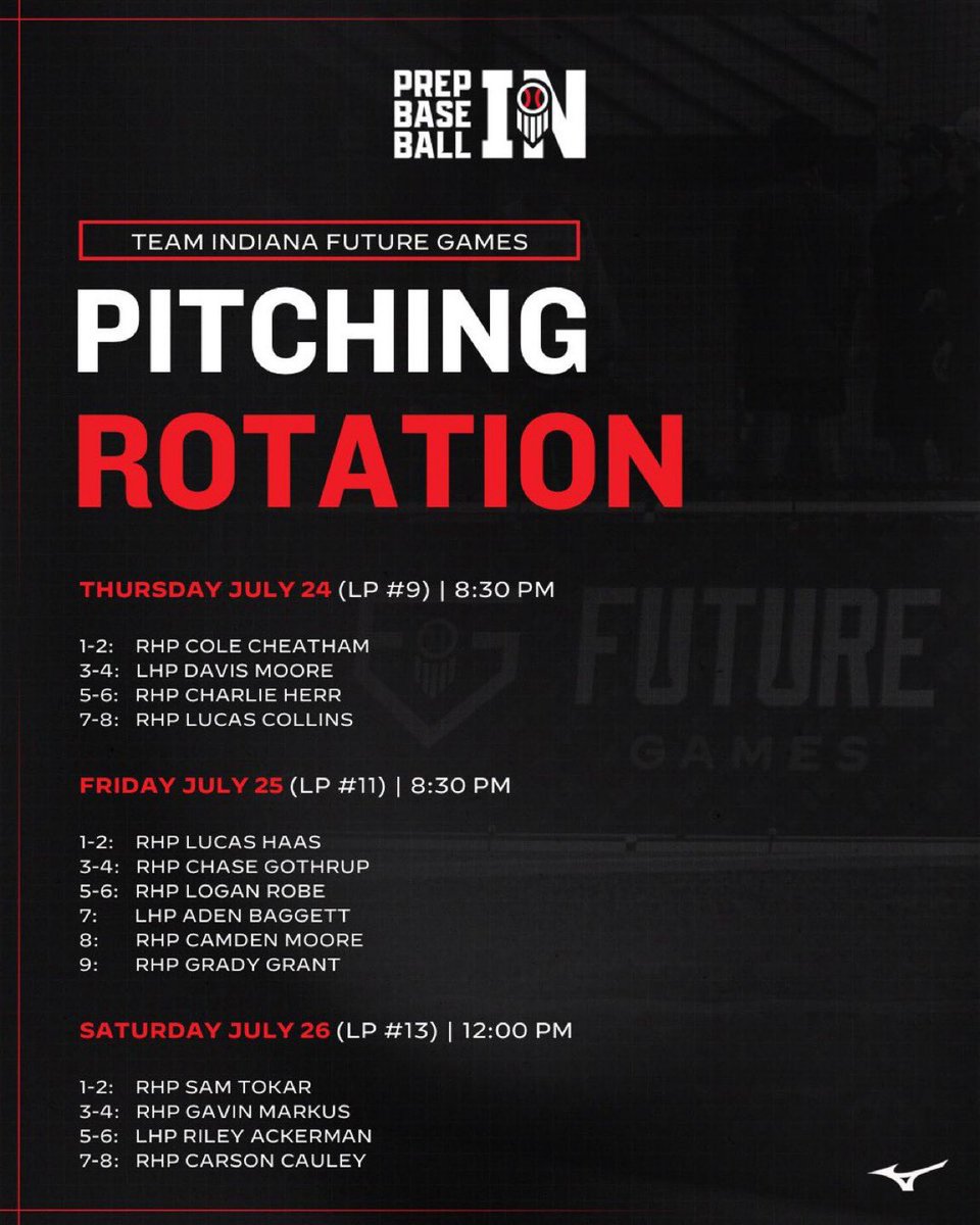 Prep Baseball Indiana (@prepbaseballin) on Twitter photo ๐๐๐ฌ๐ ๐: ๐ง๐๐๐ ๐๐ก๐๐๐๐ก๐: ๐ฃ๐ถ๐๐ฐ๐ต๐ถ๐ป๐ด ๐ฅ๐ผ๐๐ฎ๐๐ถ๐ผ๐ป
Thursday vs Illinois, 8:30 PM on #9
Friday vs Wisconsin, 8:30 PM on #11
Saturday vs Missouri, 12:00 PM on #13
#PBFG25 || <a href="/prepbaseball/">Prep Baseball</a>
แดษชแดแดสษชษดษข แดสแดแด ษชแดแดก๐๐๐
๐ loom.ly/z--3-Hg ๐๐๐ฌ๐ ๐: ๐ง๐๐๐ ๐๐ก๐๐๐๐ก๐: ๐ฃ๐ถ๐๐ฐ๐ต๐ถ๐ป๐ด ๐ฅ๐ผ๐๐ฎ๐๐ถ๐ผ๐ป
Thursday vs Illinois, 8:30 PM on #9
Friday vs Wisconsin, 8:30 PM on #11
Saturday vs Missouri, 12:00 PM on #13
#PBFG25 || <a href="/prepbaseball/">Prep Baseball</a>
แดษชแดแดสษชษดษข แดสแดแด ษชแดแดก๐๐๐
๐ loom.ly/z--3-Hg